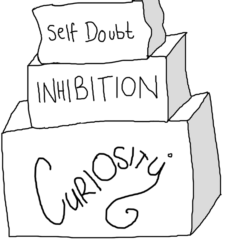 self doubt inhibition curiosity